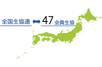 栃木県民共済の元受団体について
